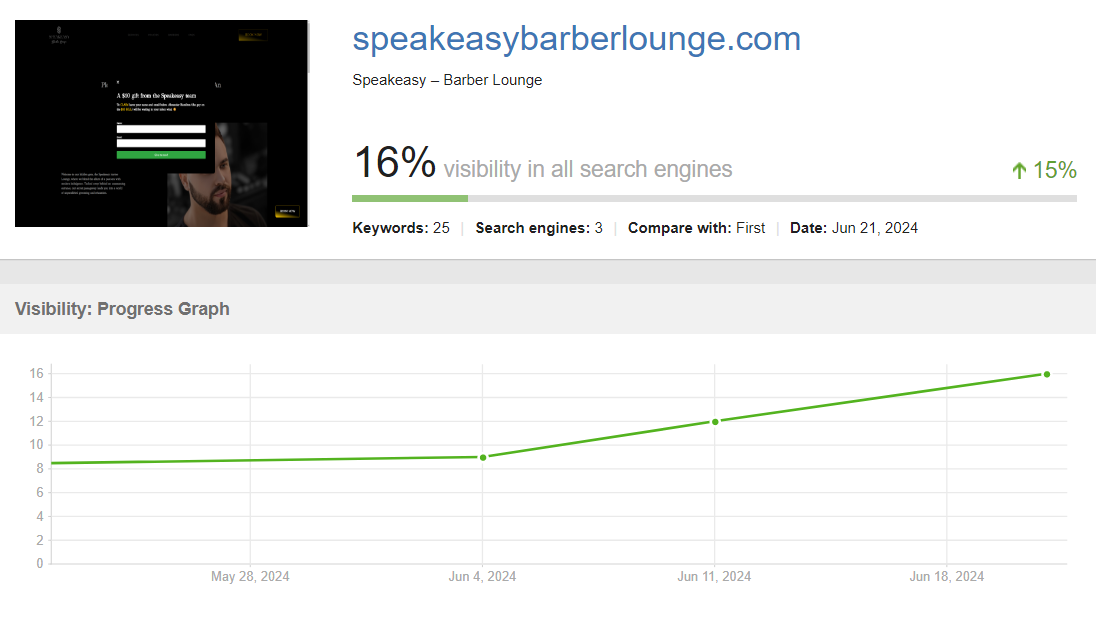 barbershop marketing