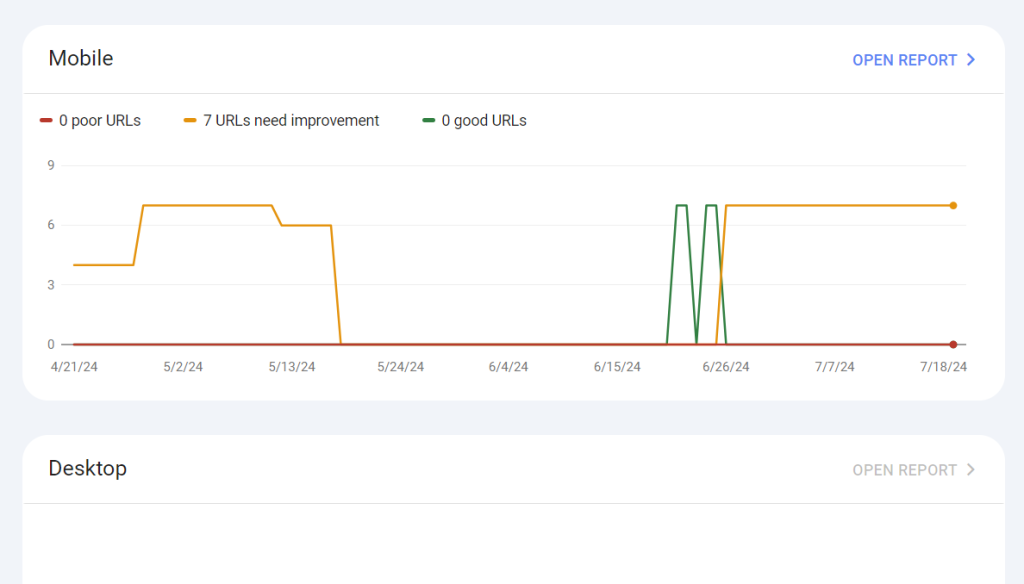 search console errors