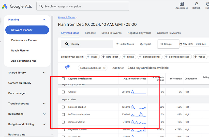 liquor-keyword-mapping