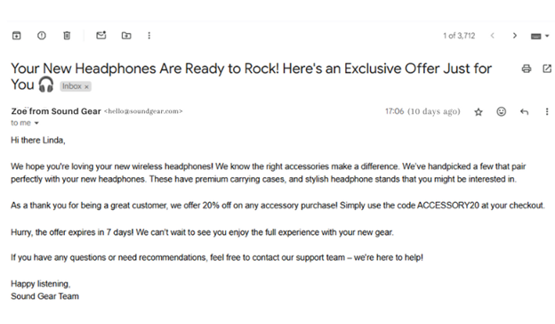 Hyper-Personalized Marketing