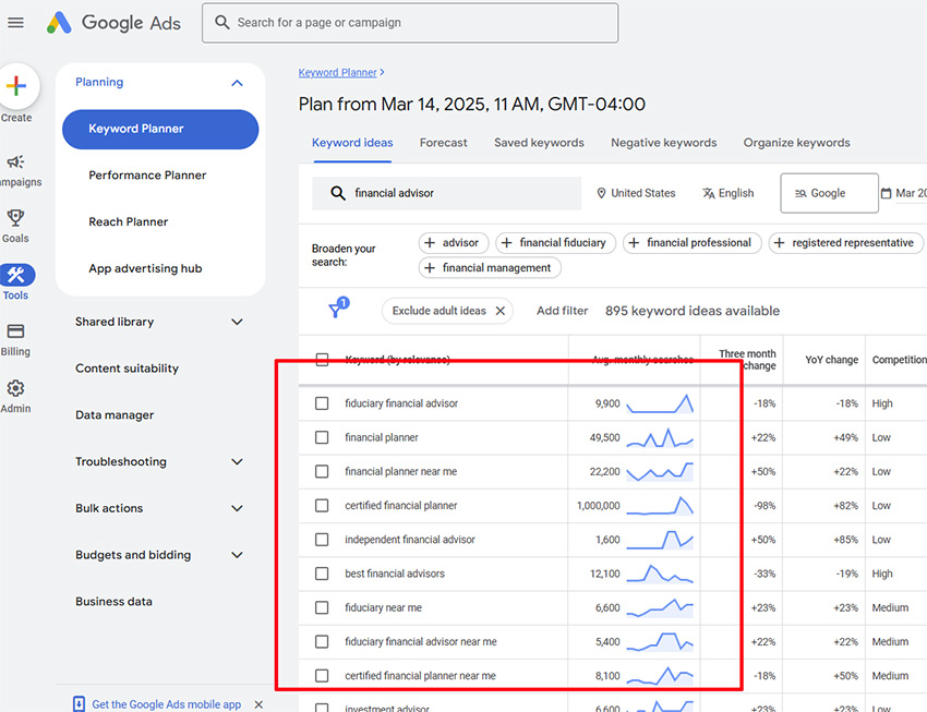 SEO keywords financial advisors